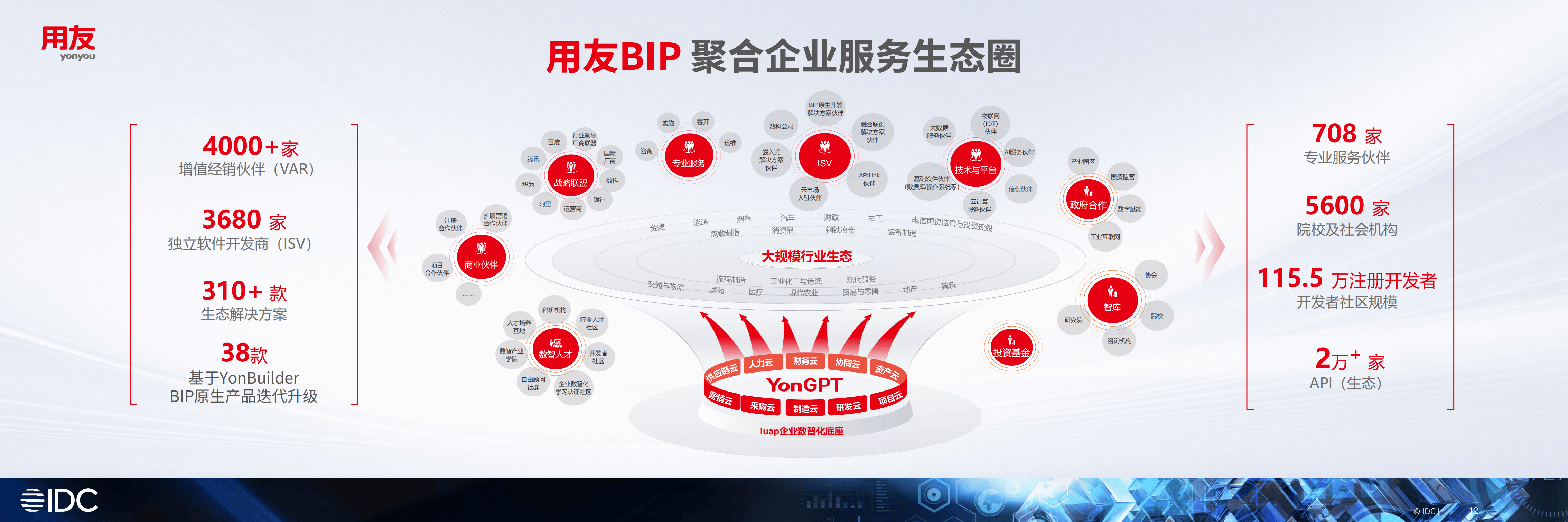 产业生态布局咨询(产业生态格局什么意思)龙岩市