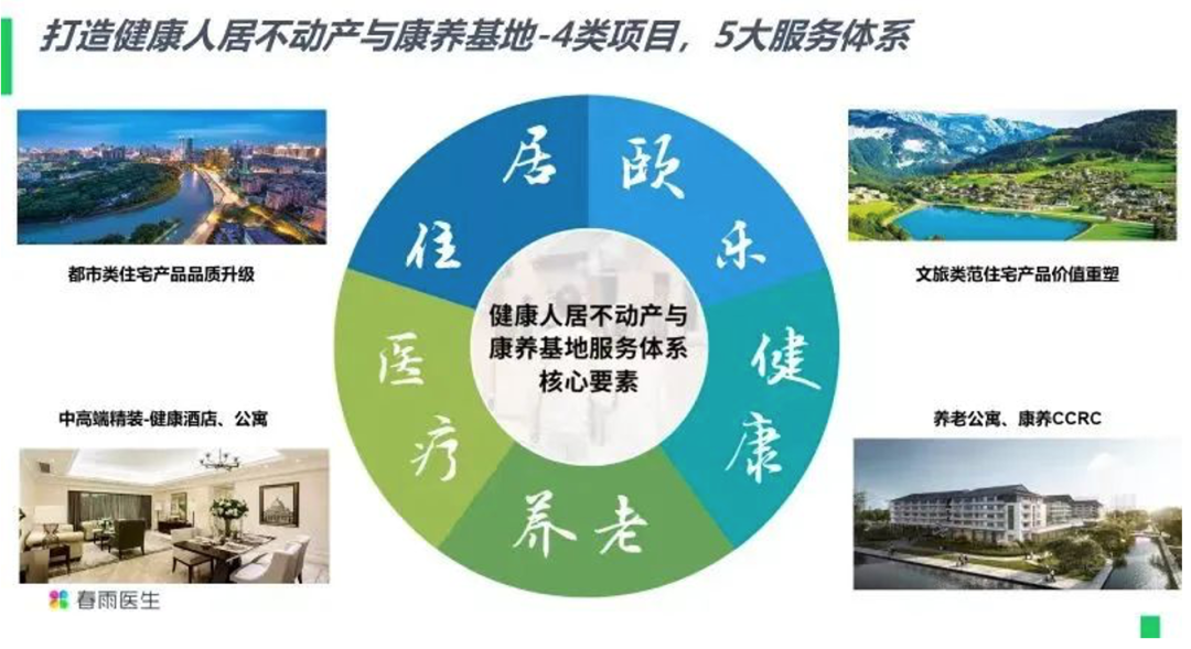 生态化战略咨询(生态文化战略转型)龙岩市