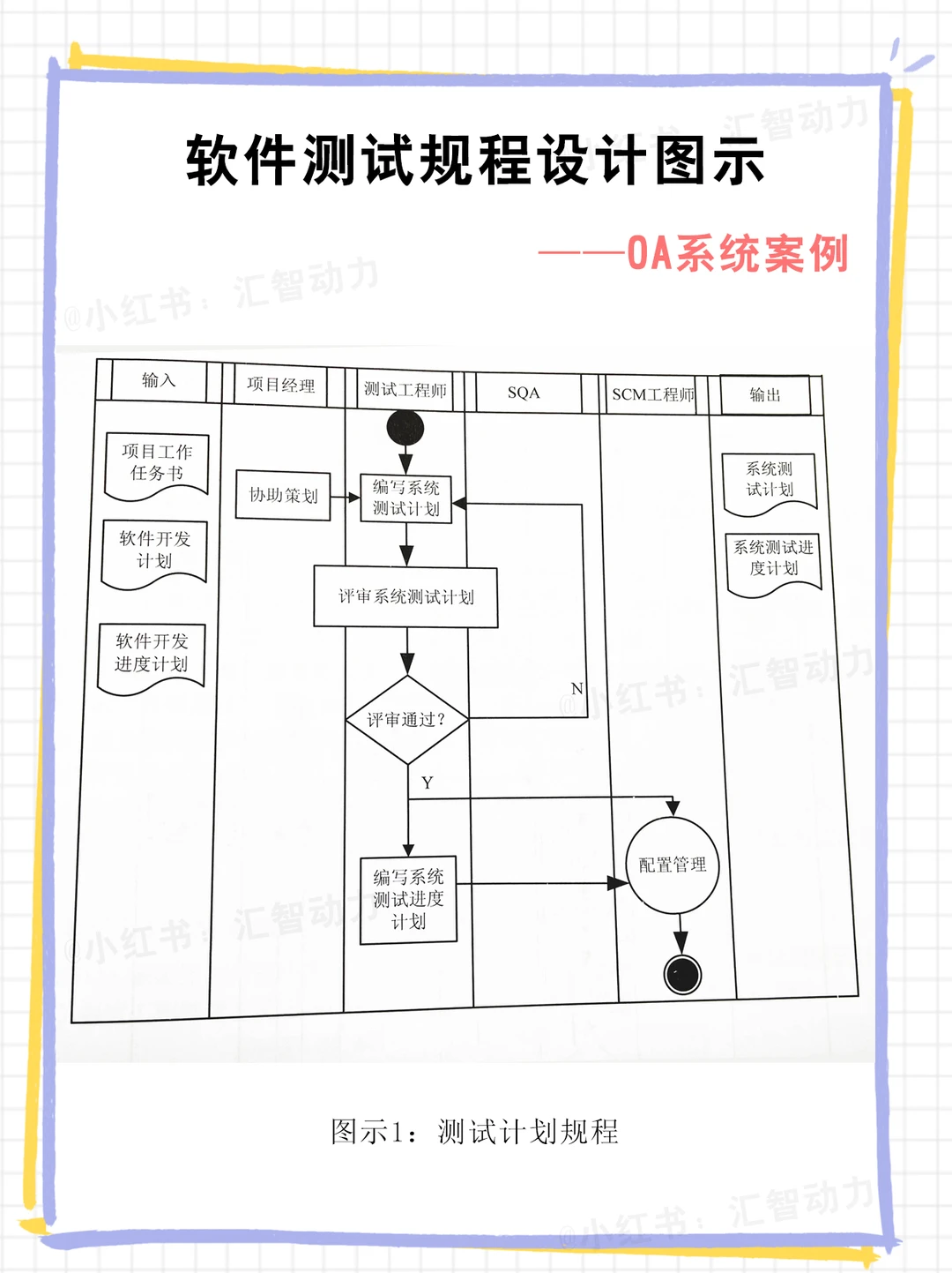 封测行业方案(封测行业市场规模)龙岩市