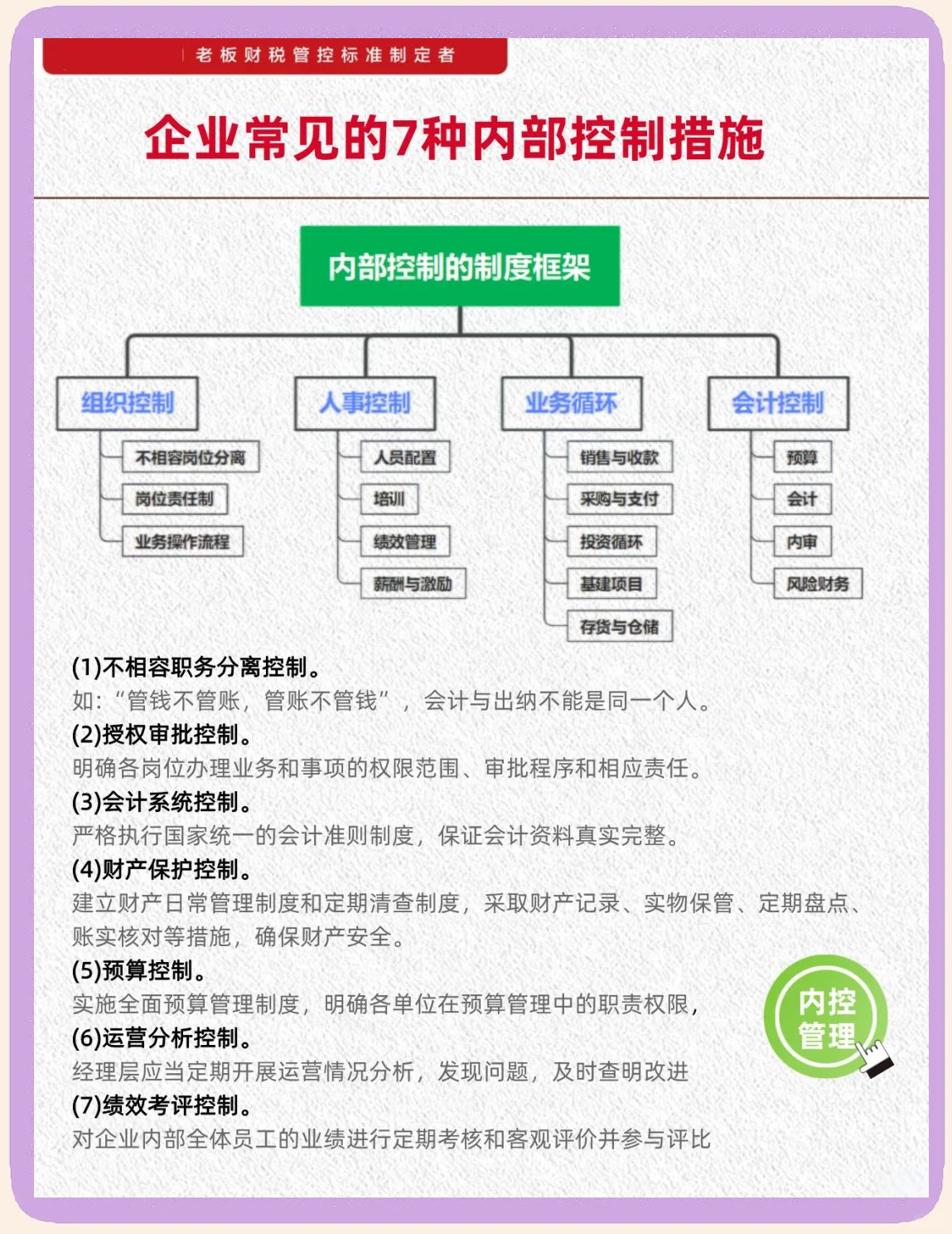 内控五要素建设(内控五要素控制活动)龙岩市