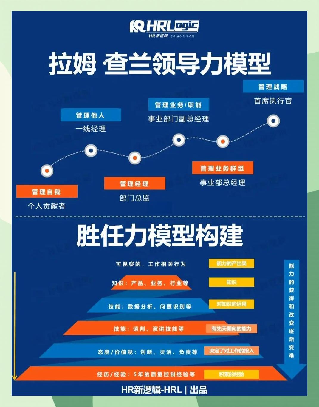激励对象筛选模型(激励对象筛选模型是什么)龙岩市