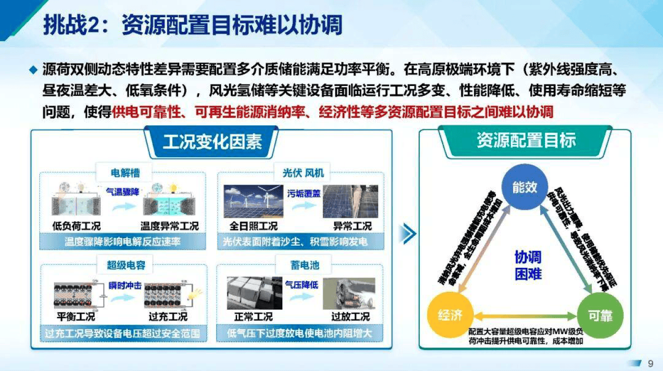 产能优化整合方案(产能优化提高生产规模)龙岩市