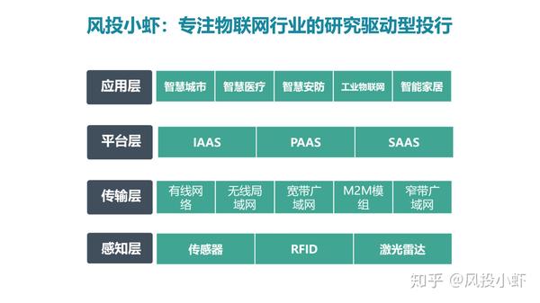 融资顾问市场分析(融资顾问的职责是什么)龙岩市