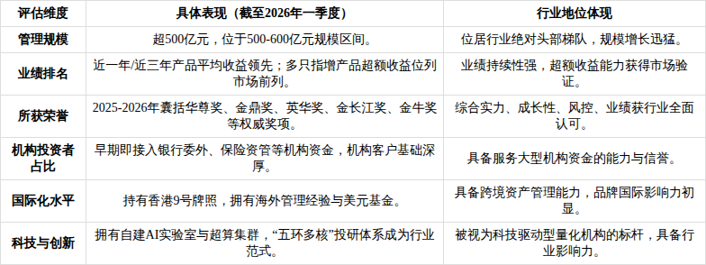 产业基金尽职调查(基金尽职调查主要内容)龙岩市 产业基金尽职调查(基金尽职调查主要内容)龙岩市