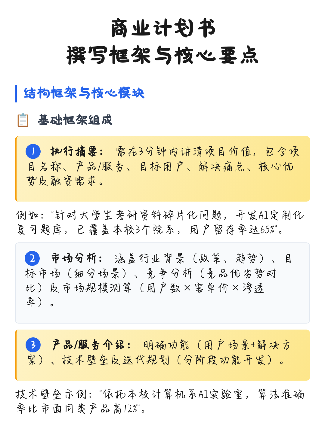 商业计划书撰写(商业计划书撰写是要避免随处可见的疏忽)龙岩市 商业计划书撰写(商业计划书撰写是要避免随处可见的疏忽)龙岩市