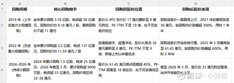 估值定价回购方案(估值回归是什么意思)龙岩市 估值定价回购方案(估值回归是什么意思)龙岩市