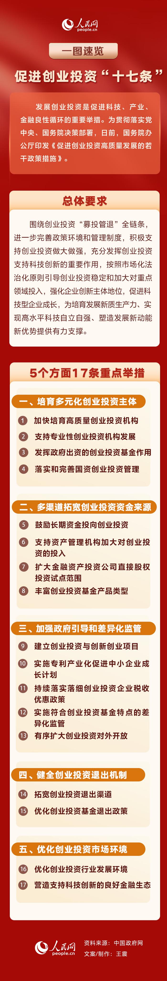 产业扶持政策解读(产业扶持政策有哪些)龙岩市