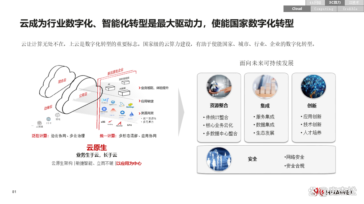 数字化转型案例(数字化转型案例ppt)龙岩市